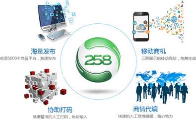 重慶網(wǎng)絡(luò)營(yíng)銷推廣與技術(shù)推廣策略解析